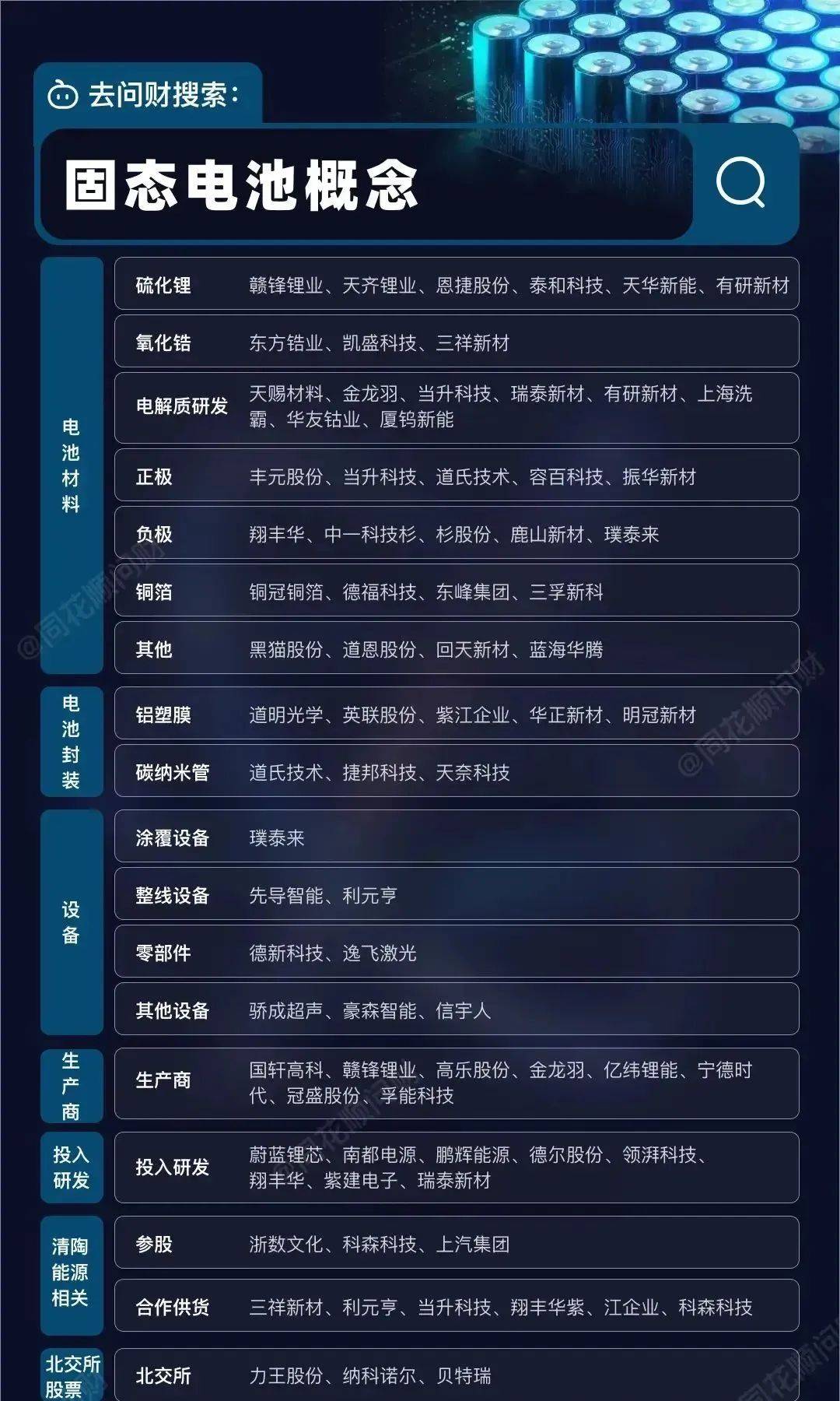 科力远与中固时代、太行研究院签署战略合作协议 加快推动固态电池与干法电极开发应用