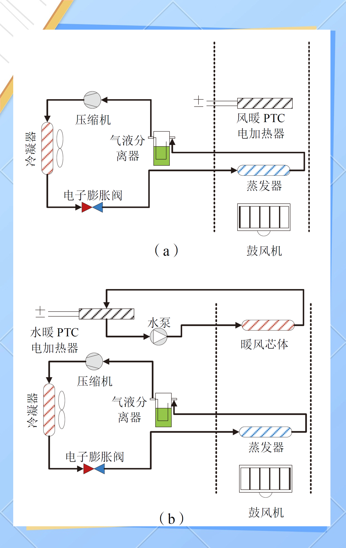 长安汽车获得发明专利授权：“车辆热管理系统、方法、装置、车辆和存储介质”