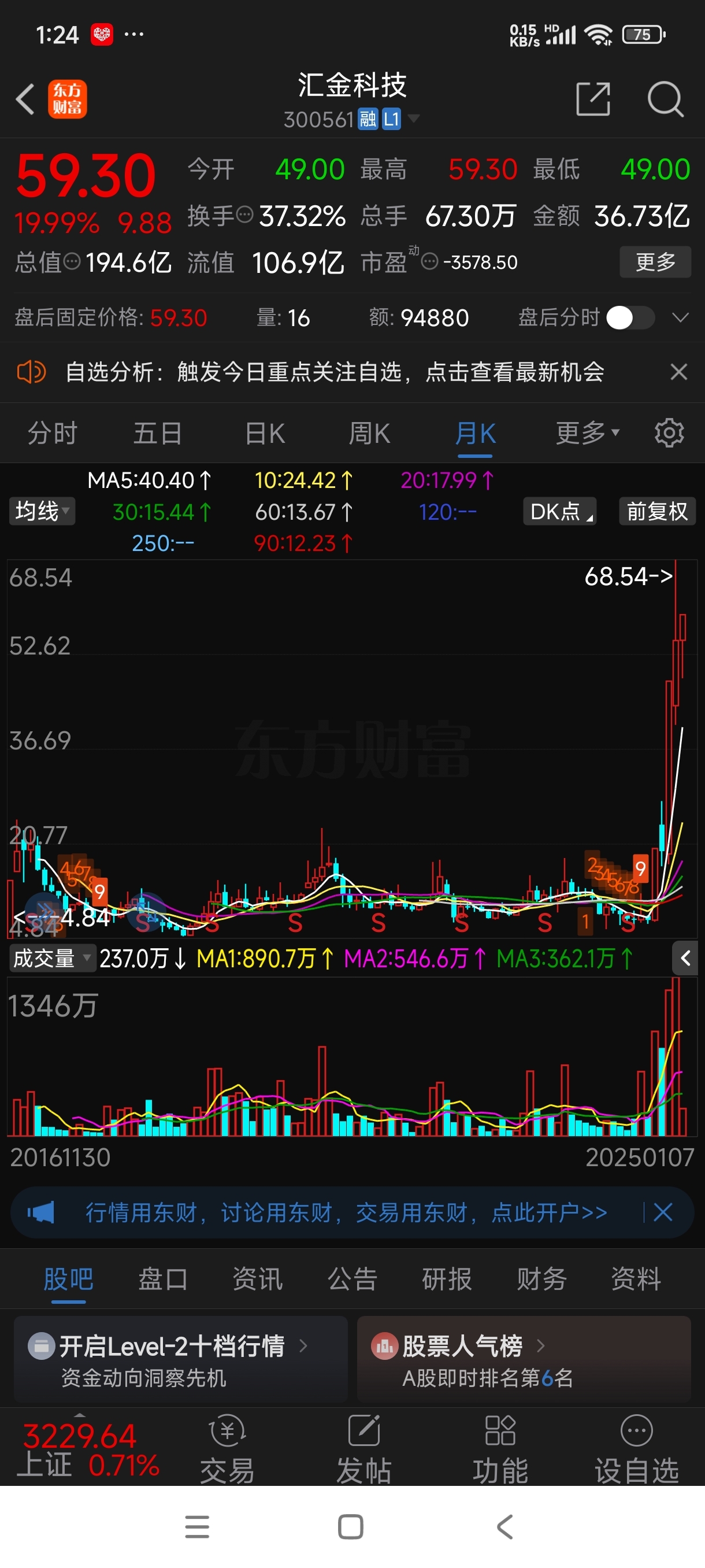 兆日科技：6月20日公司股东总户数为60,249户