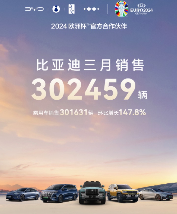 机构：汽车产业的竞争重心正逐步转向智能化领域