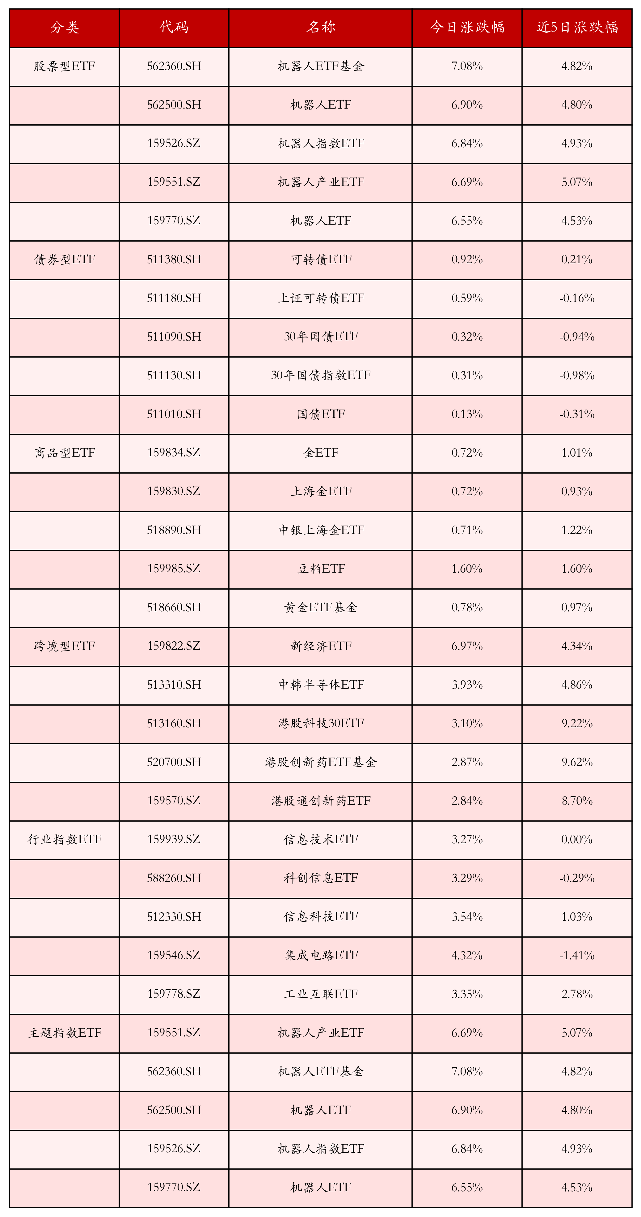 气派科技：截止2025年6月20日股东人数为6173人