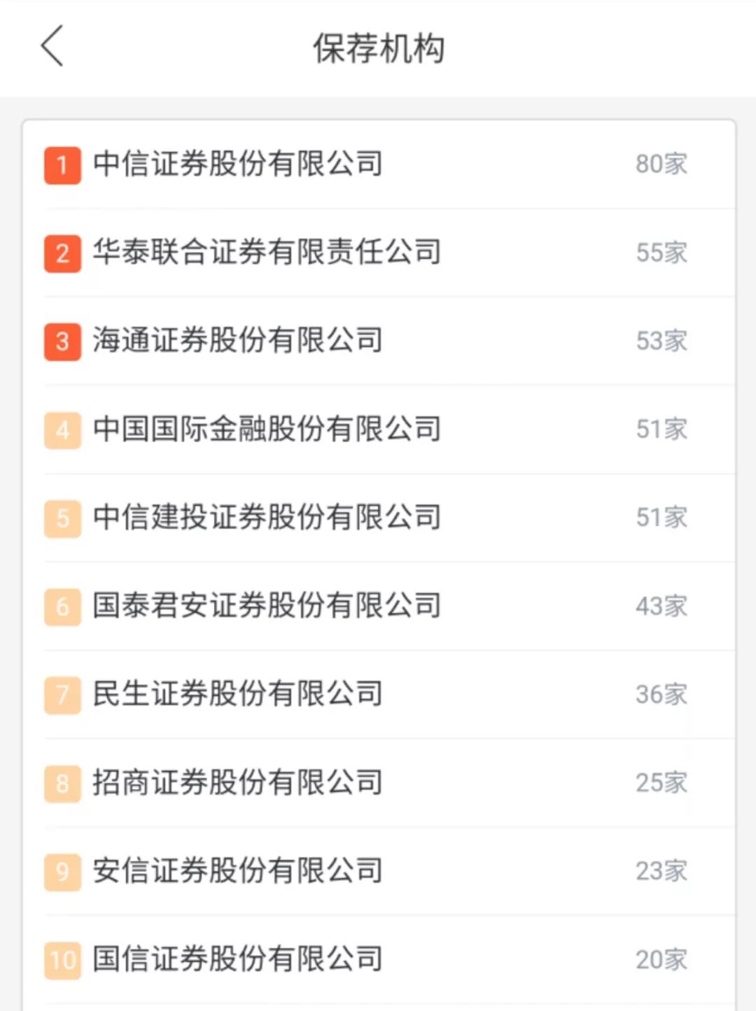 中信证券：发行不超300亿元永续次级公司债券获注册批复