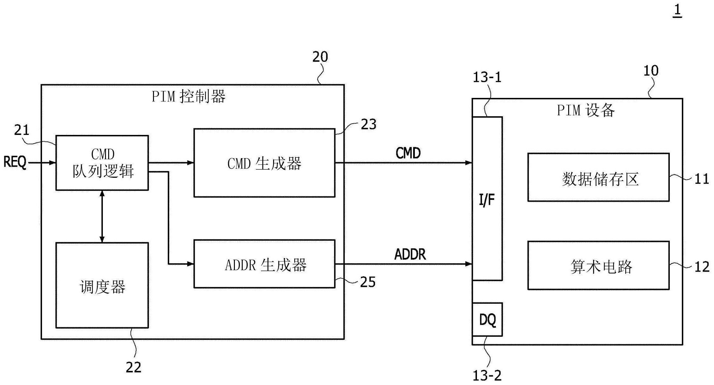 国民技术获得发明专利授权：“抗干扰的触摸数据处理方法及装置、电子设备及存储介质”