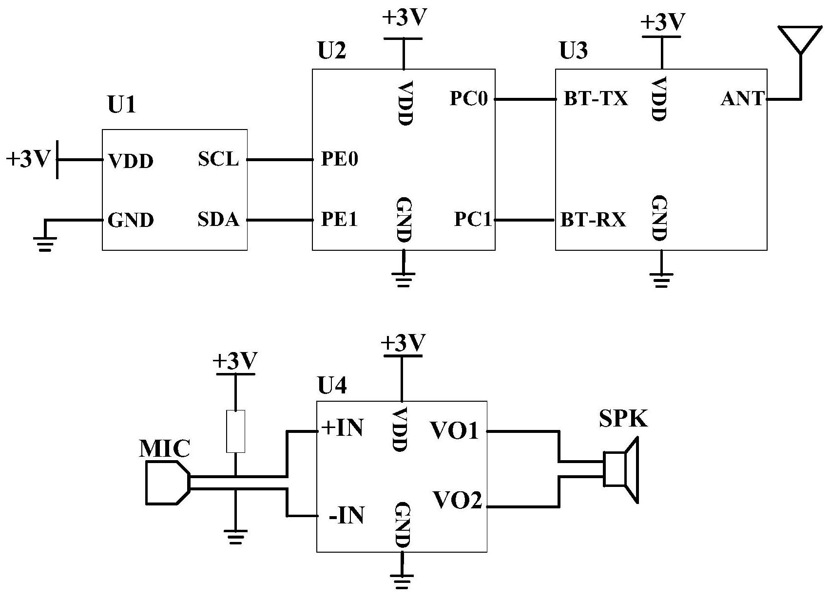 国民技术获得发明专利授权：“抗干扰的触摸数据处理方法及装置、电子设备及存储介质”