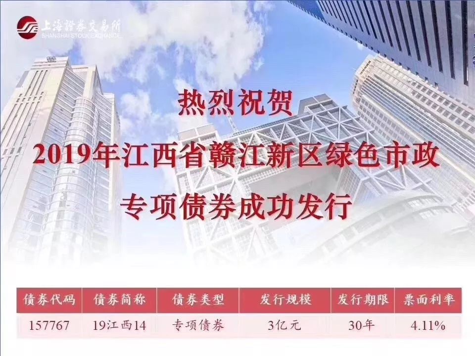 贵州首单科技创新公司债成功发行