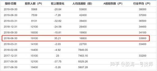 济民健康(603222.SH)：6月公司未实施回购