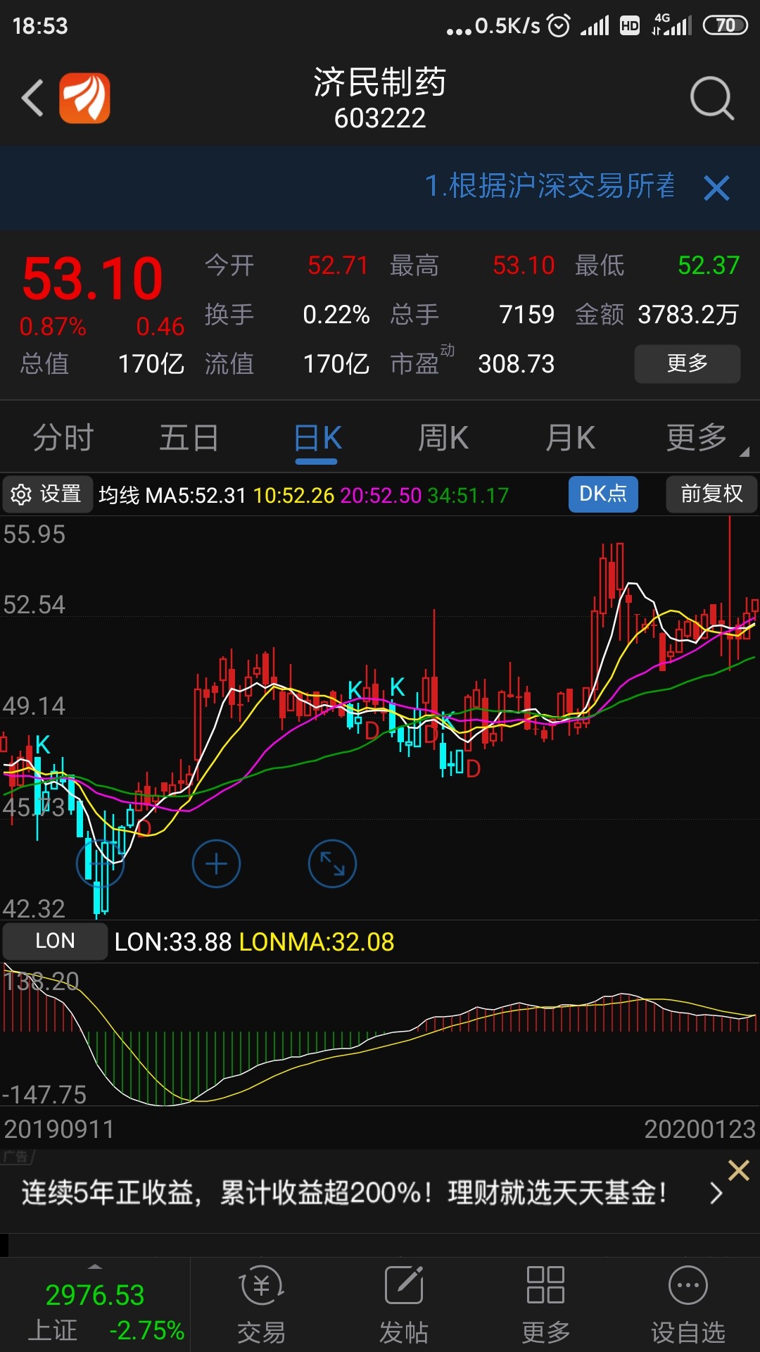 济民健康(603222.SH)：6月公司未实施回购
