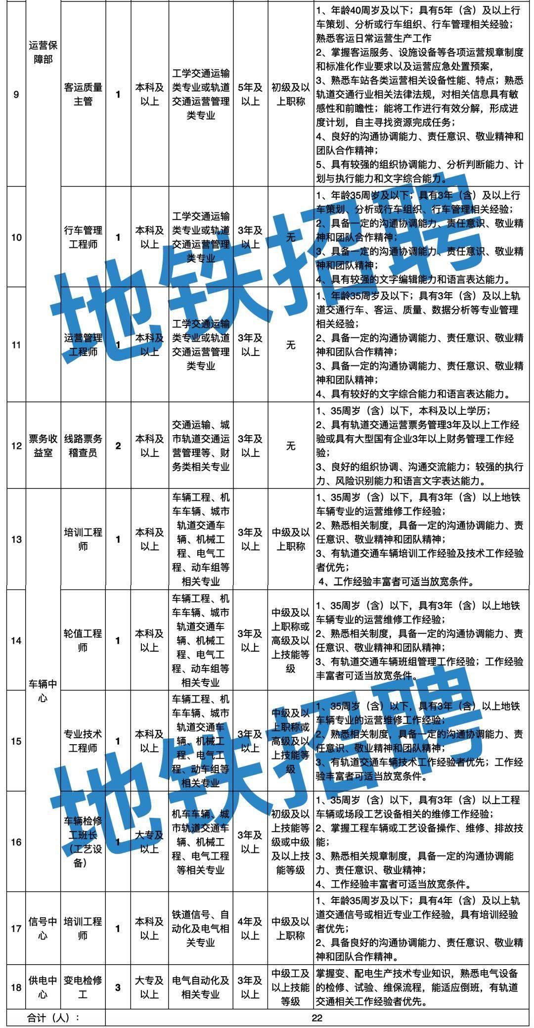 地铁设计拟收购地铁工程咨询公司 增强全链条业务发展