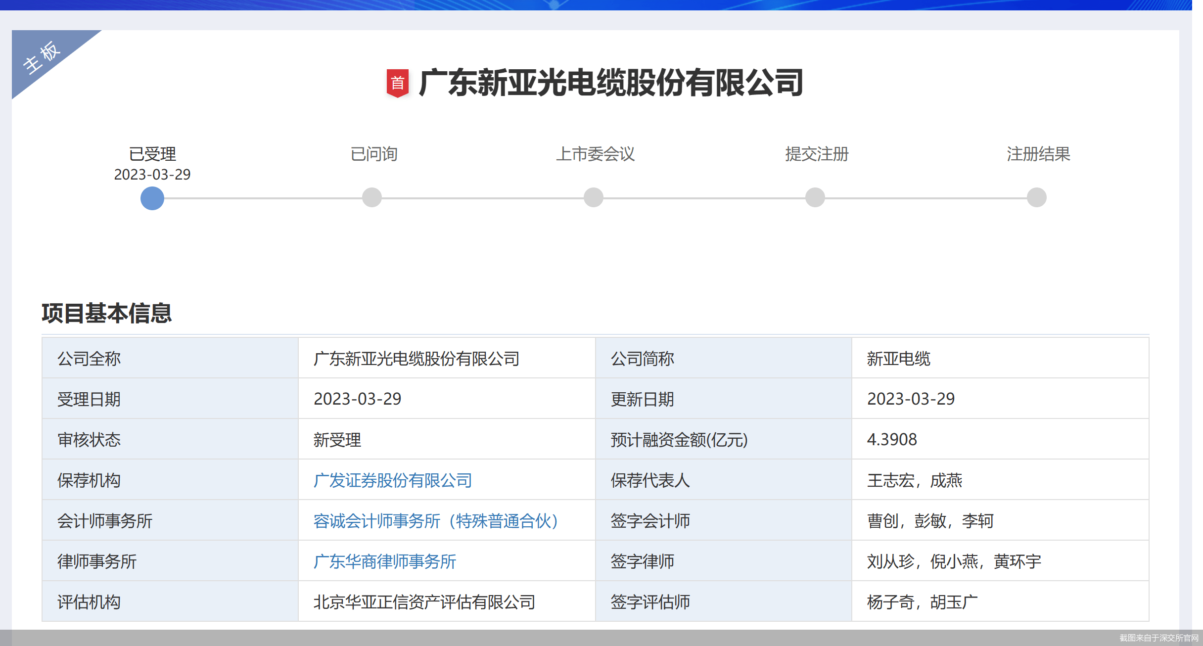 冈田智能深市主板IPO获受理