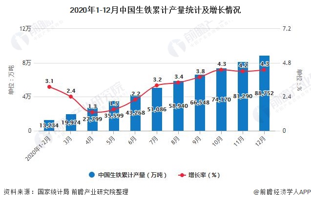 工信部：首5月我国软件业利润总额6721亿元 同比增长12.8%