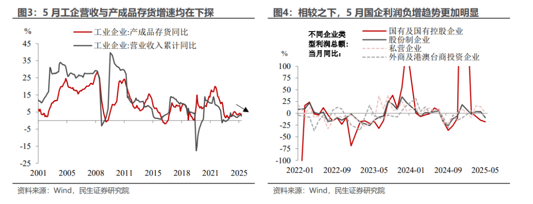 全球经济动能趋弱，中行展望：银行业盈利看重新兴产业