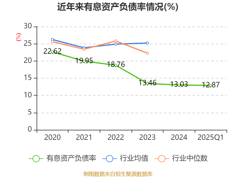 滨江集团新设房地产开发公司，注册资本1亿元