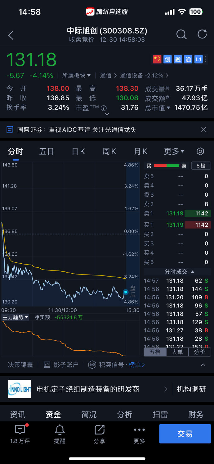 光伏玻璃概念股表现活跃 亚玛顿涨停