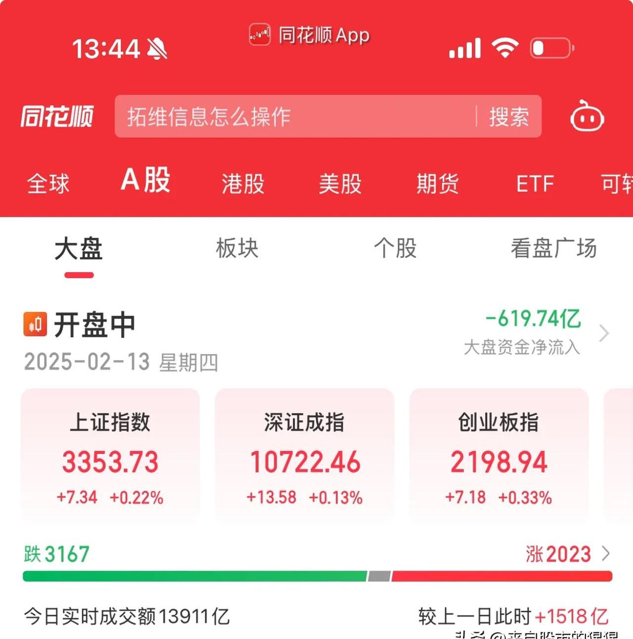 港股收评：恒生指数涨0.62% 恒生科技指数跌0.69%