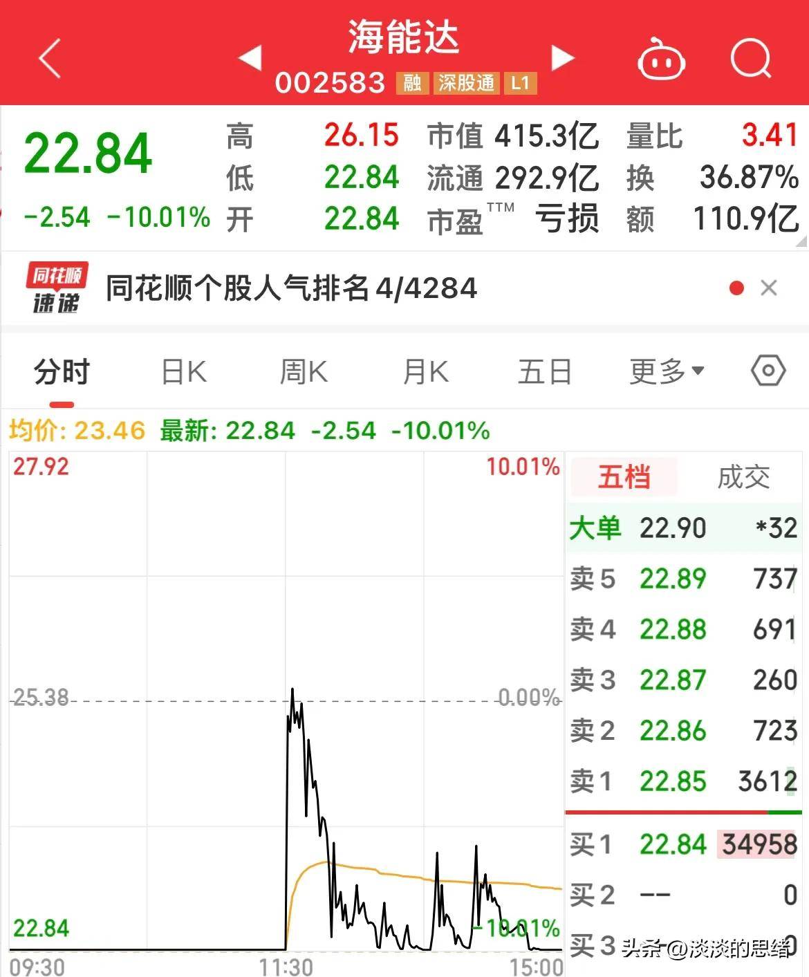 5.54亿募资大挪移：欧菲光“闲置资金”背后暗藏什么玄机？