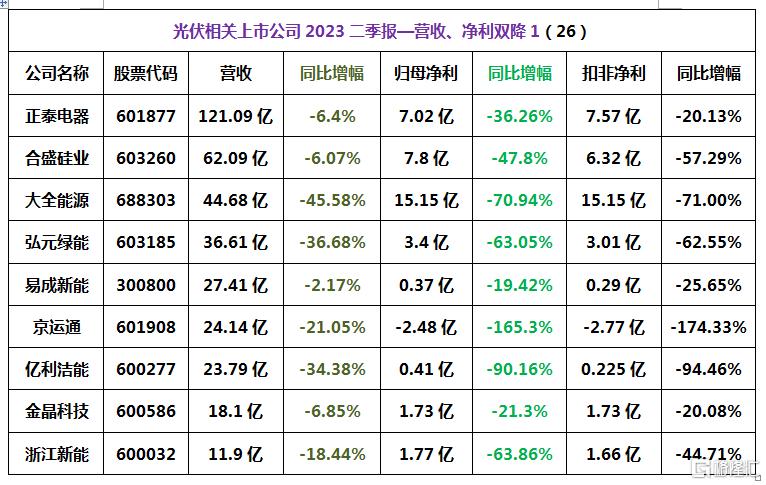 *ST沐邦录得7天5板