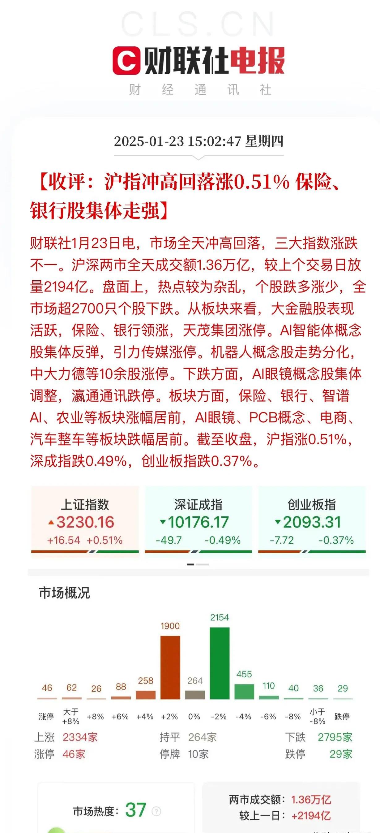 可燃冰概念上涨2.93%，5股主力资金净流入超千万元