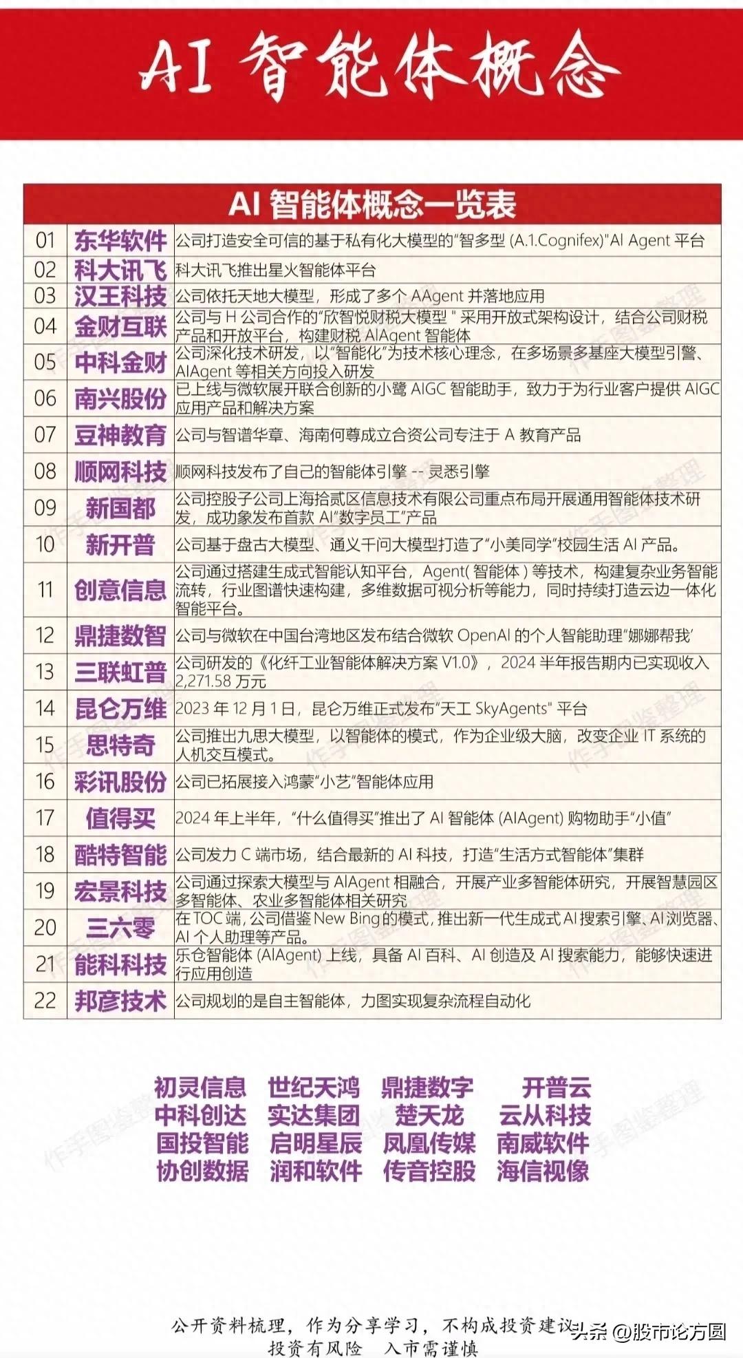 “人工智能+”重塑制造业竞争优势