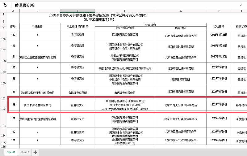 华宇电子重启A股IPO 拟募资4亿元加码封测及晶圆测试等项目