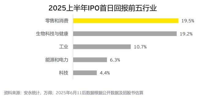 华宇电子重启A股IPO 拟募资4亿元加码封测及晶圆测试等项目