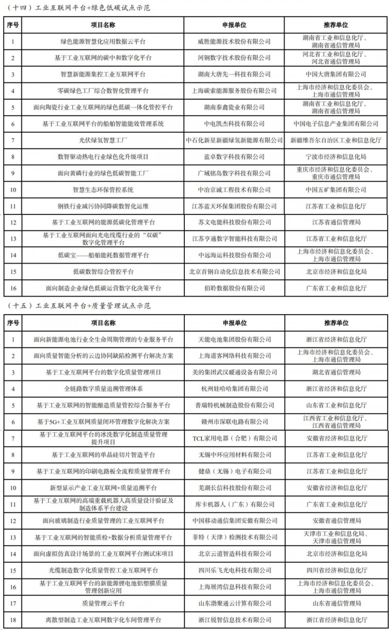 互联网新闻信息稿源单位最新版名单！证券时报、证券时报网在列