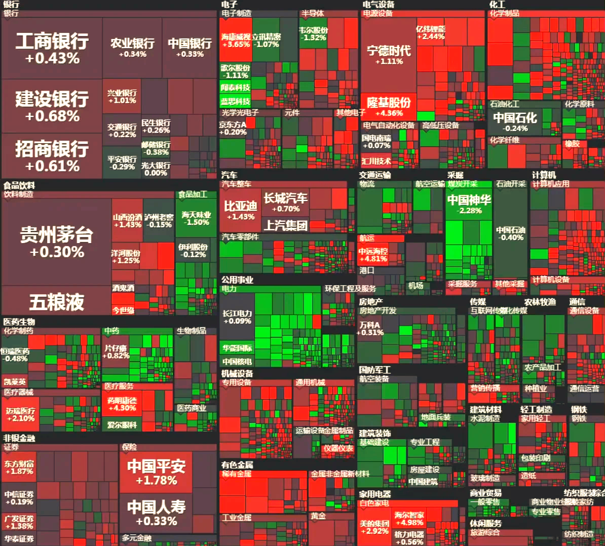 今日北向资金ETF买入及卖出成交额为22.74亿元