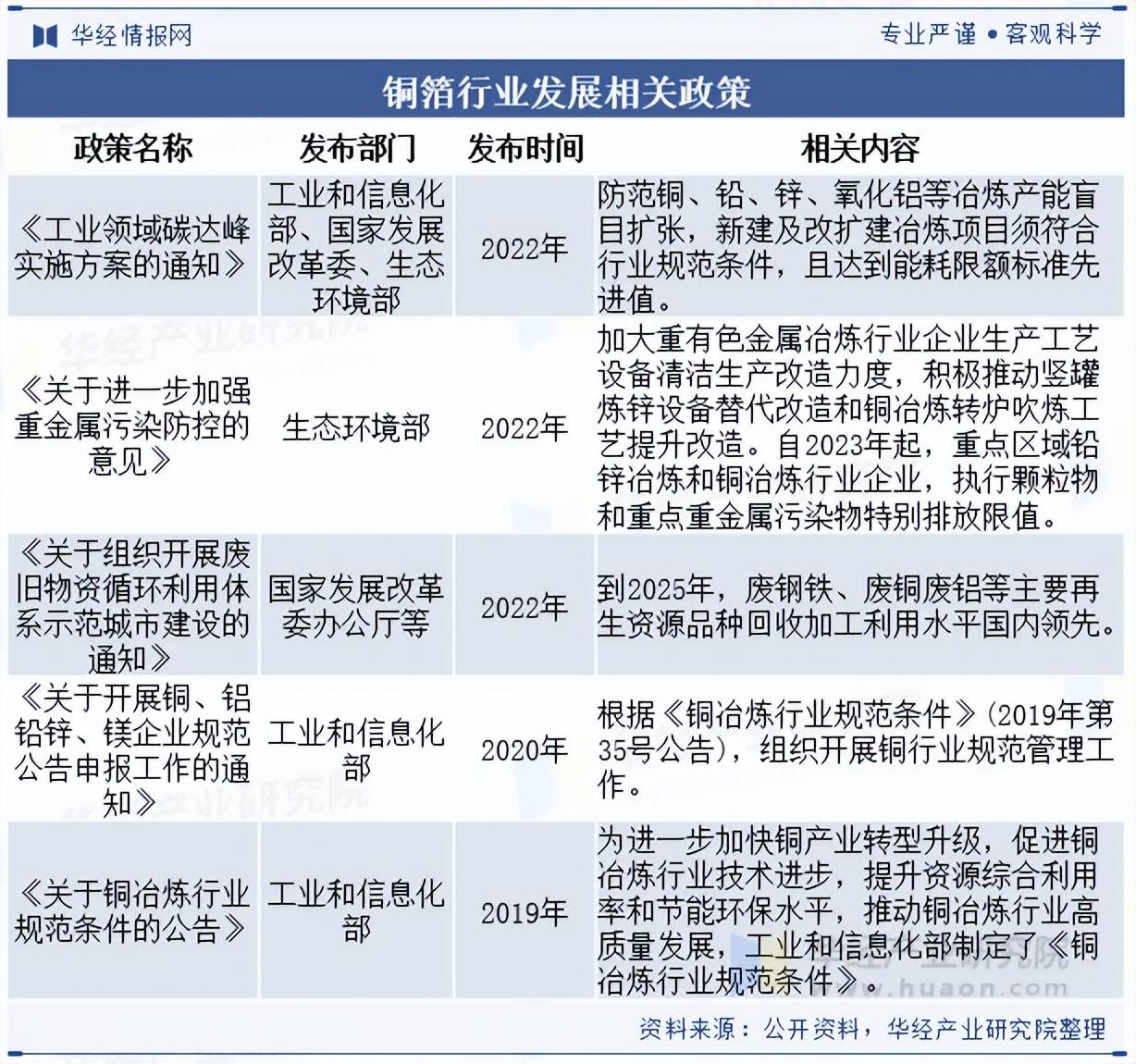 3.67亿主力资金净流入，PET铜箔概念涨3.01%