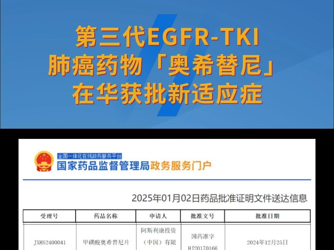 迪哲医药舒沃哲获FDA加速批准上市 全球首款在美获批的EGFR exon20ins肺癌国创新药诞生