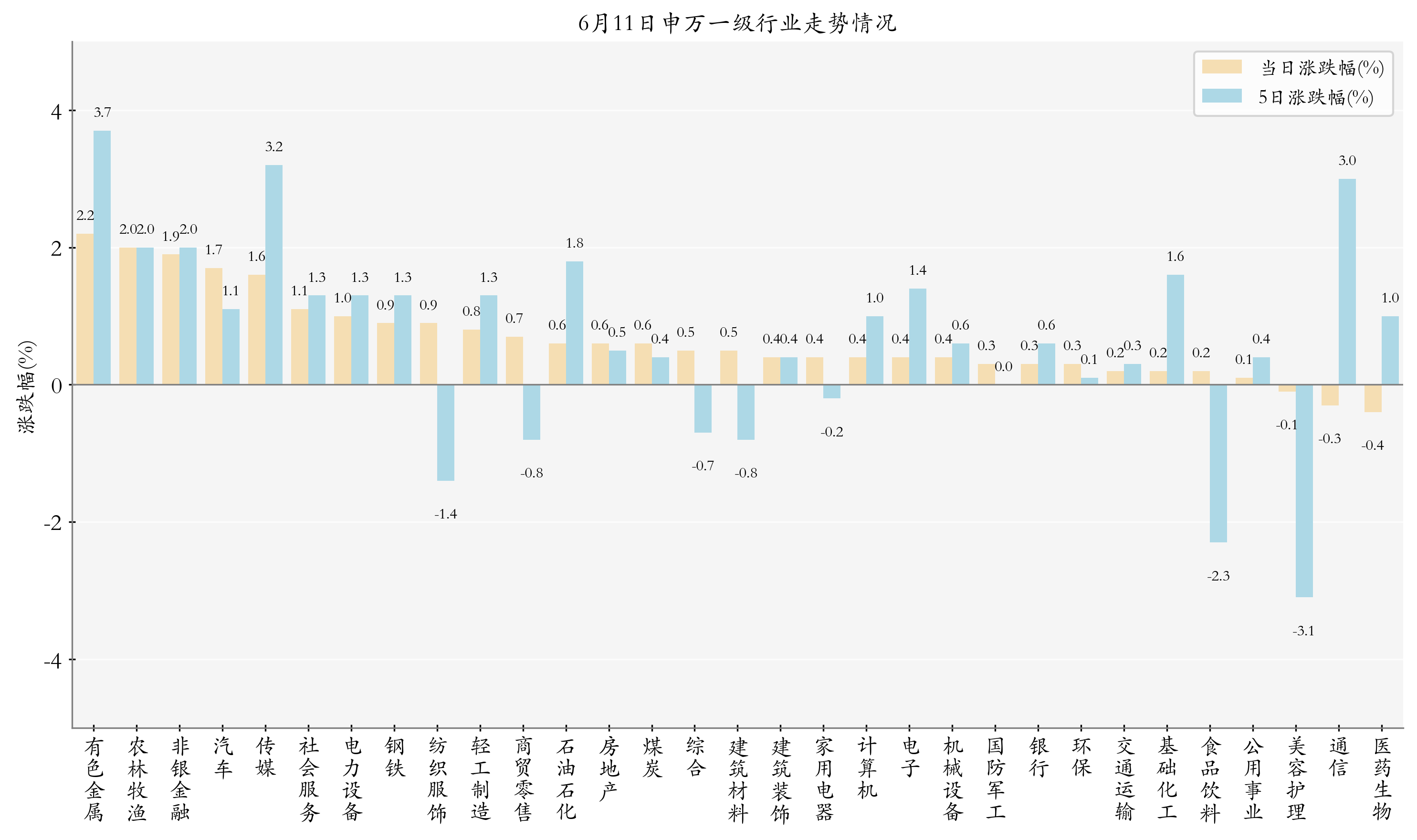 债券型ETF新动向不断！首批科创债ETF快速“通关” 存量规模已破3800亿