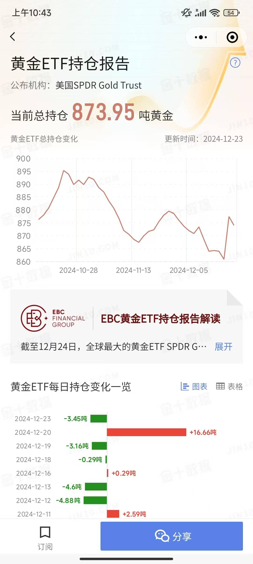债券型ETF新动向不断！首批科创债ETF快速“通关” 存量规模已破3800亿
