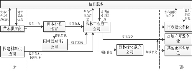 国机通用新注册《基于以太网的水冷冷水机组性能试验装置测试软件V1.0》项目的软件著作权