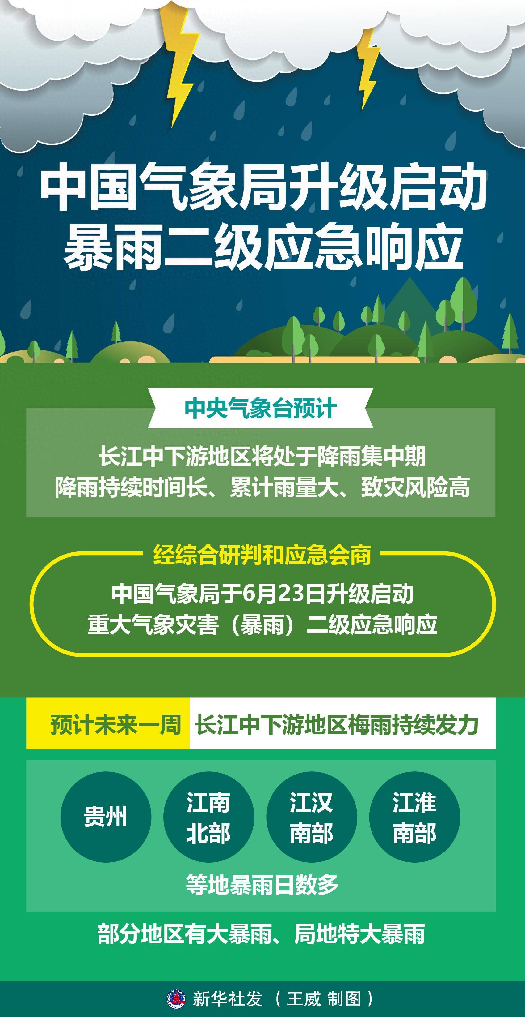交通运输部调度六省区 全力抓好强降雨防御应对