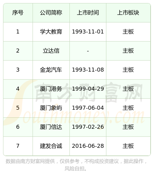《湖北省上市公司发展报告（2025）》发布