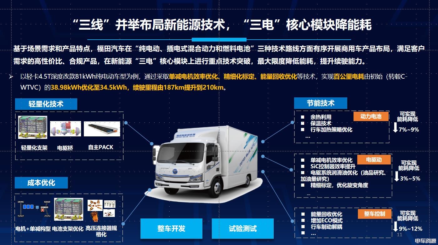 德龙激光：固态电池领域已布局多项关键技术产品