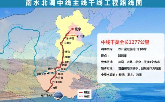水利部：南水北调东中线一期工程已累计调水突破800亿立方米
