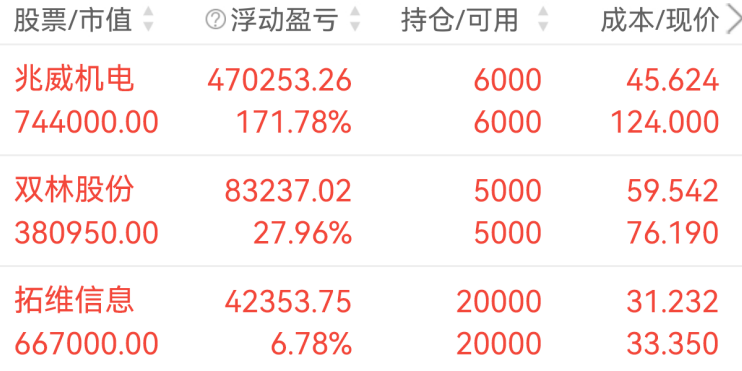 华银电力：主营业务及生产经营未发生重大变化