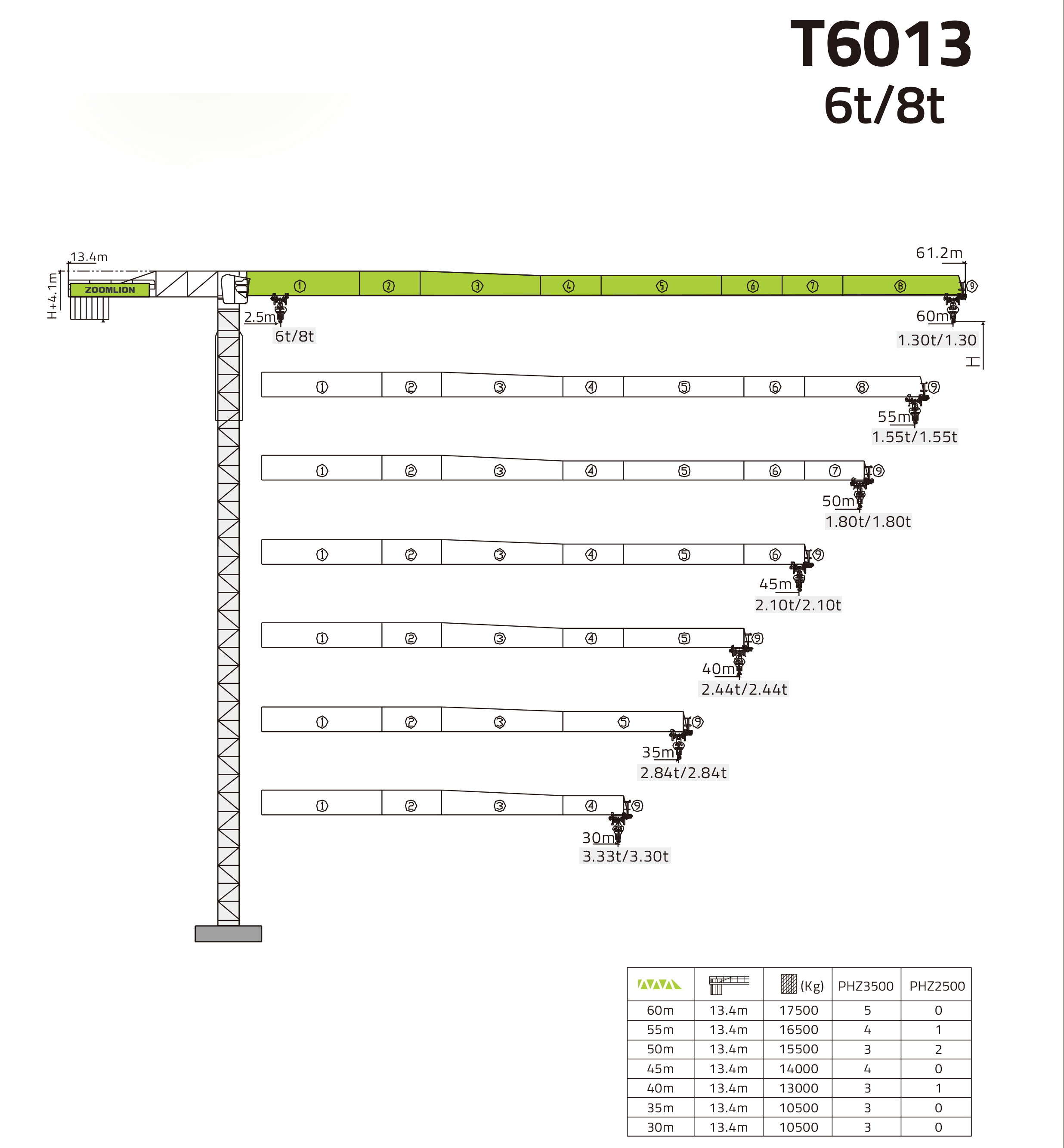 中联重科获得发明专利授权：“臂架筒体智能组对系统及方法”