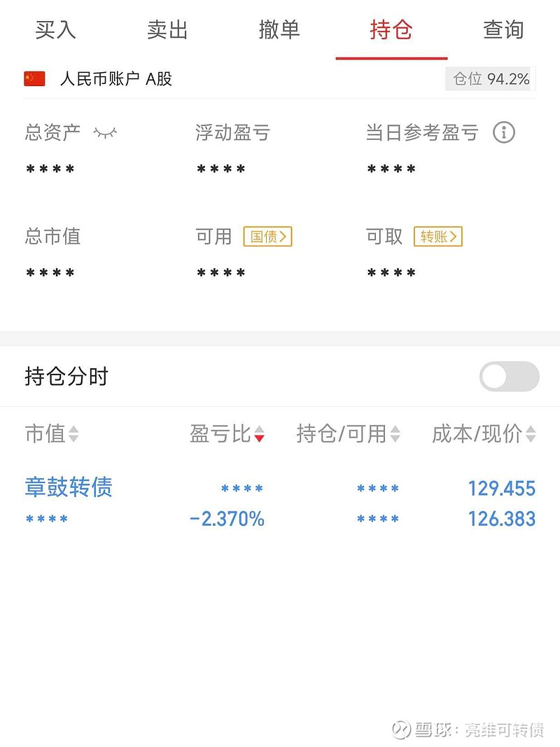 银行股再度全面上涨 又一银行可转债触发强赎！