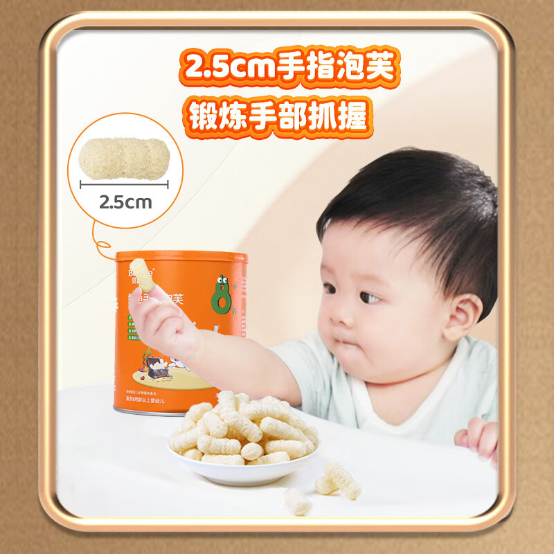 贝斯美：年产12,100吨环戊烷系列绿色新材料项目产品已批量对外销售