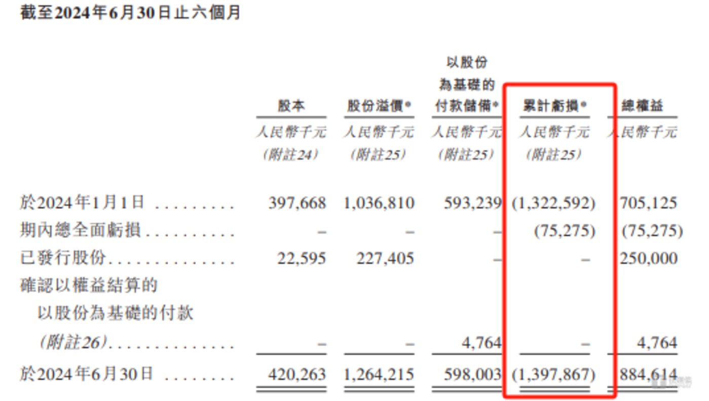 亚光科技董事长被留置 公司已连续4年亏损累计超36亿元