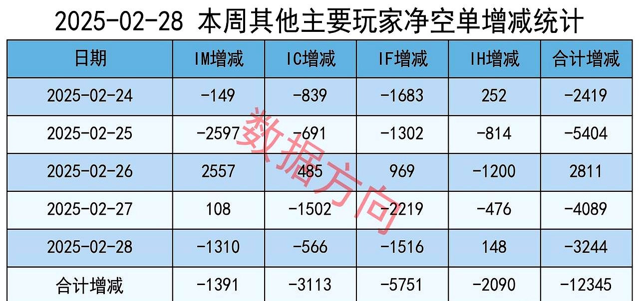 科创板活跃股榜单：71股换手率超5%