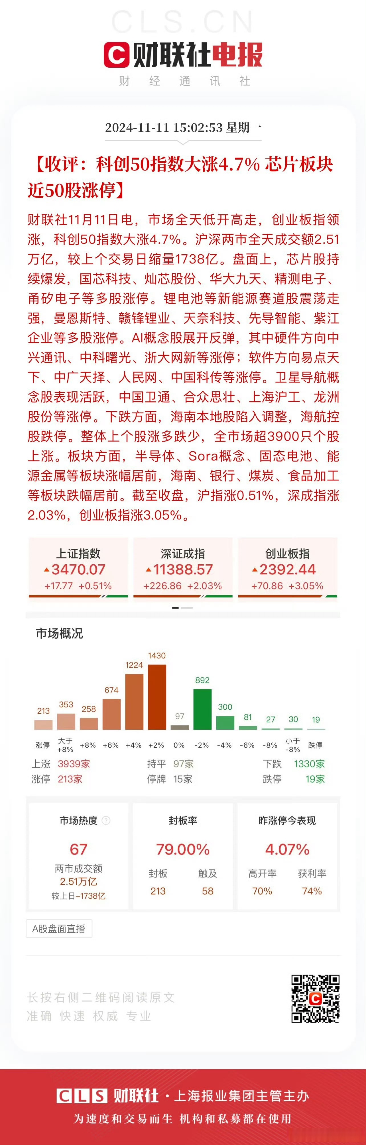 科创板活跃股榜单：71股换手率超5%