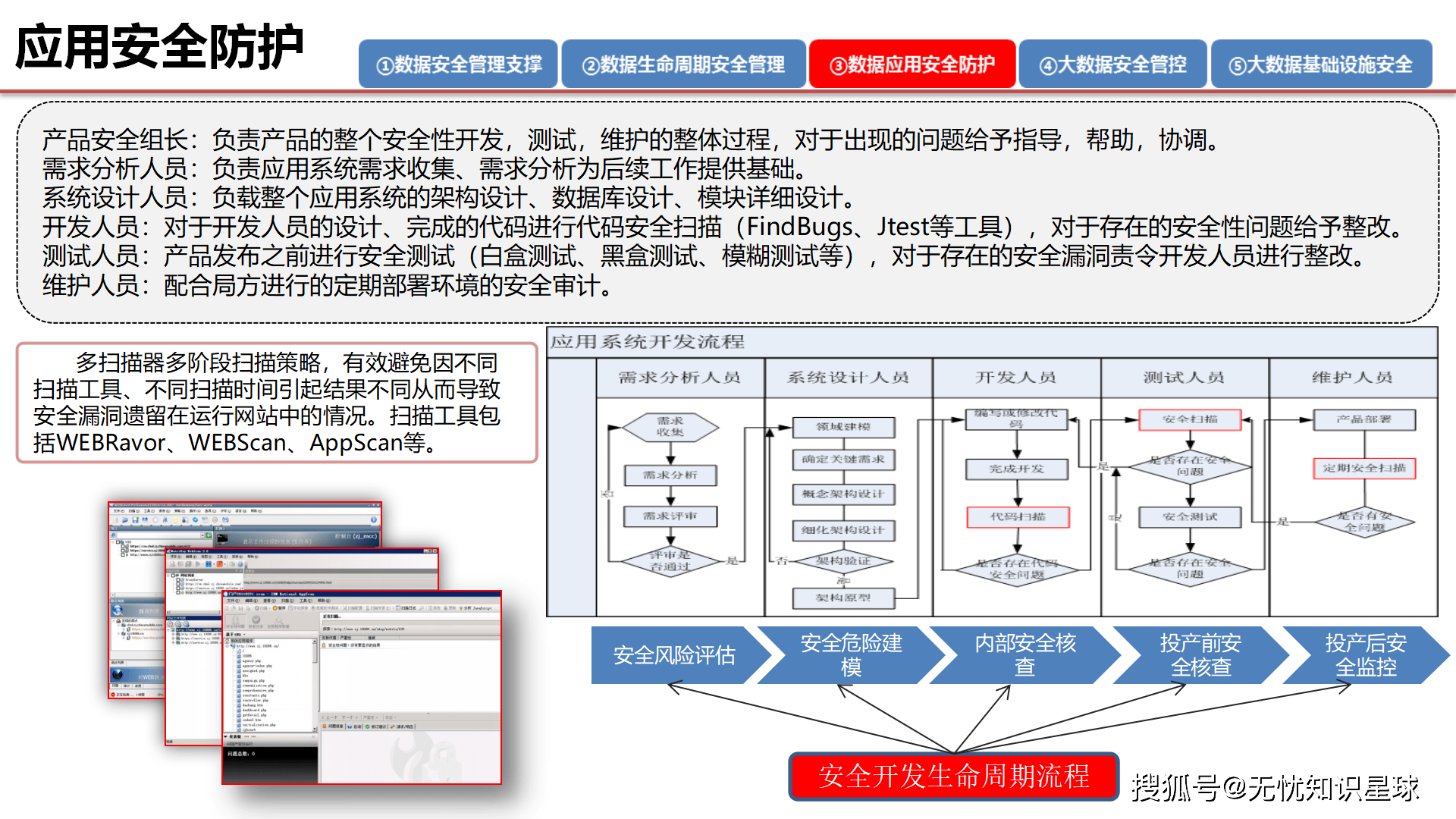 北京加速构建数字安全产业新高地 云智算安全筑牢“AI+”基石