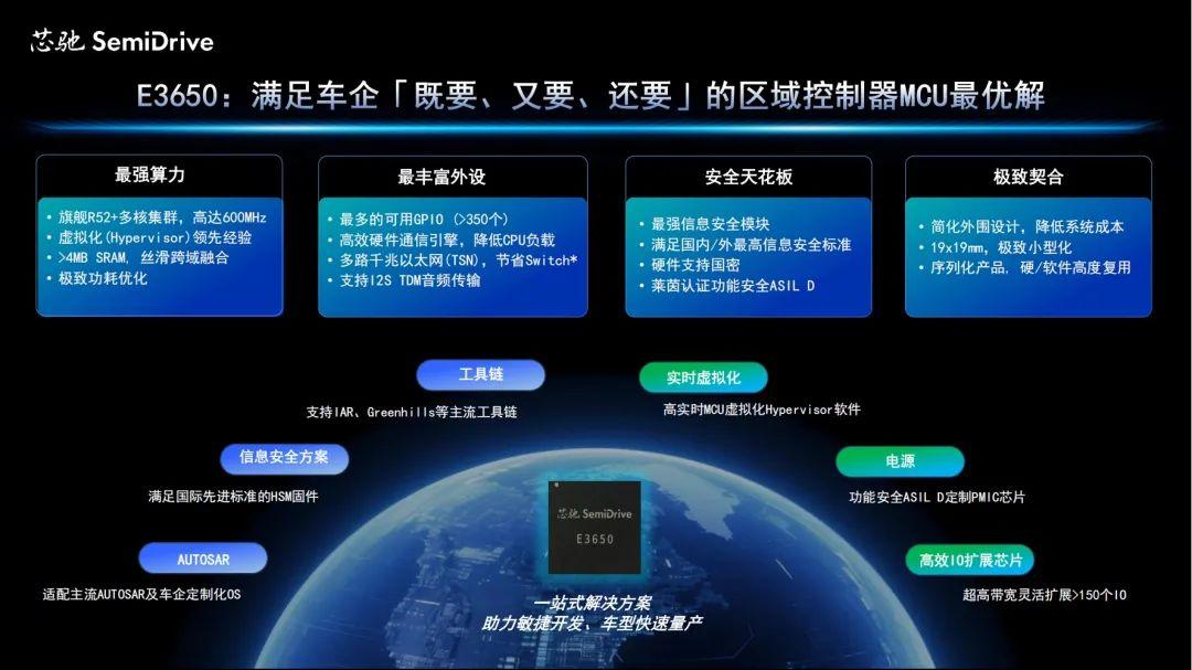 北京加速构建数字安全产业新高地 云智算安全筑牢“AI+”基石