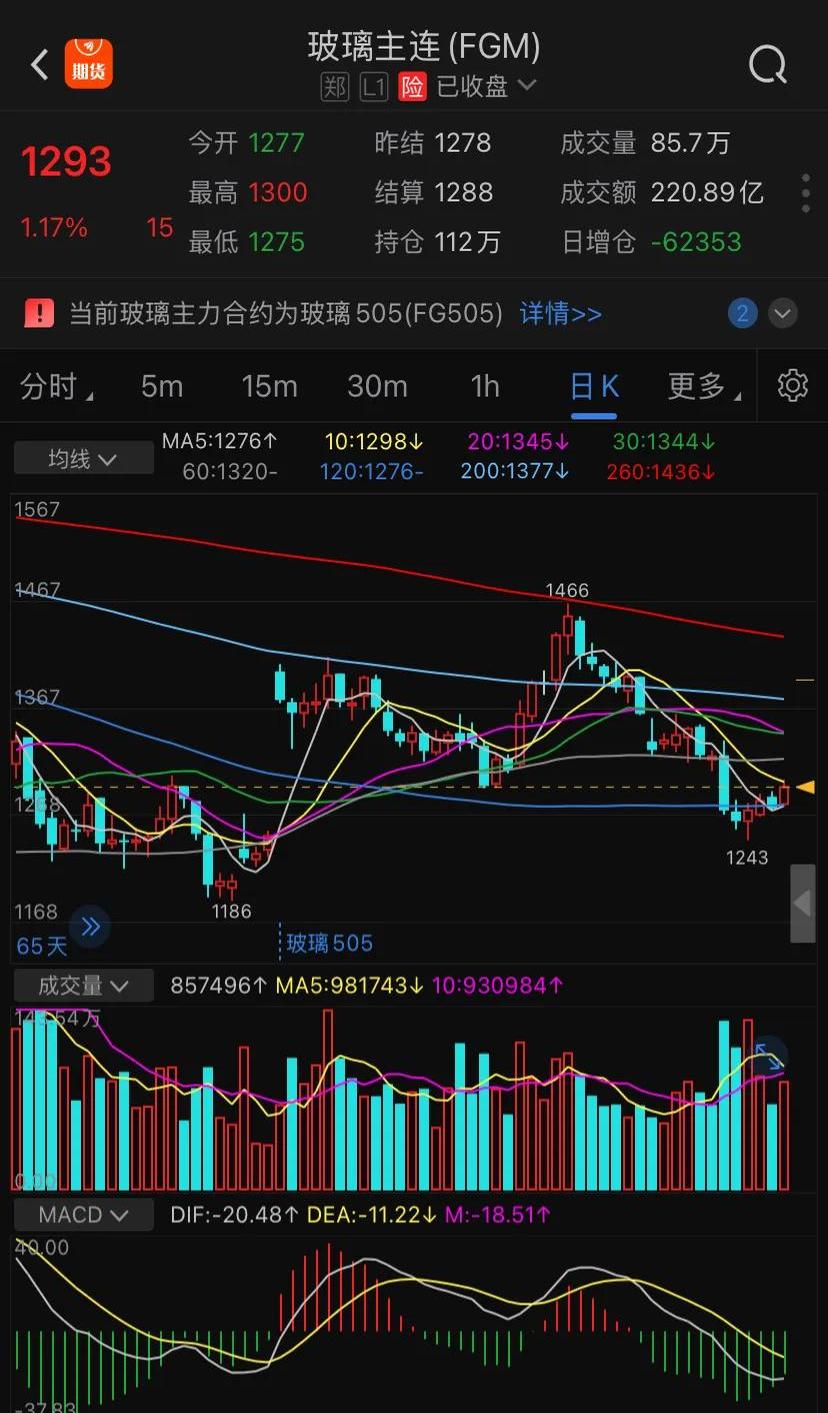 钠离子电池概念下跌2.24%，主力资金净流出88股