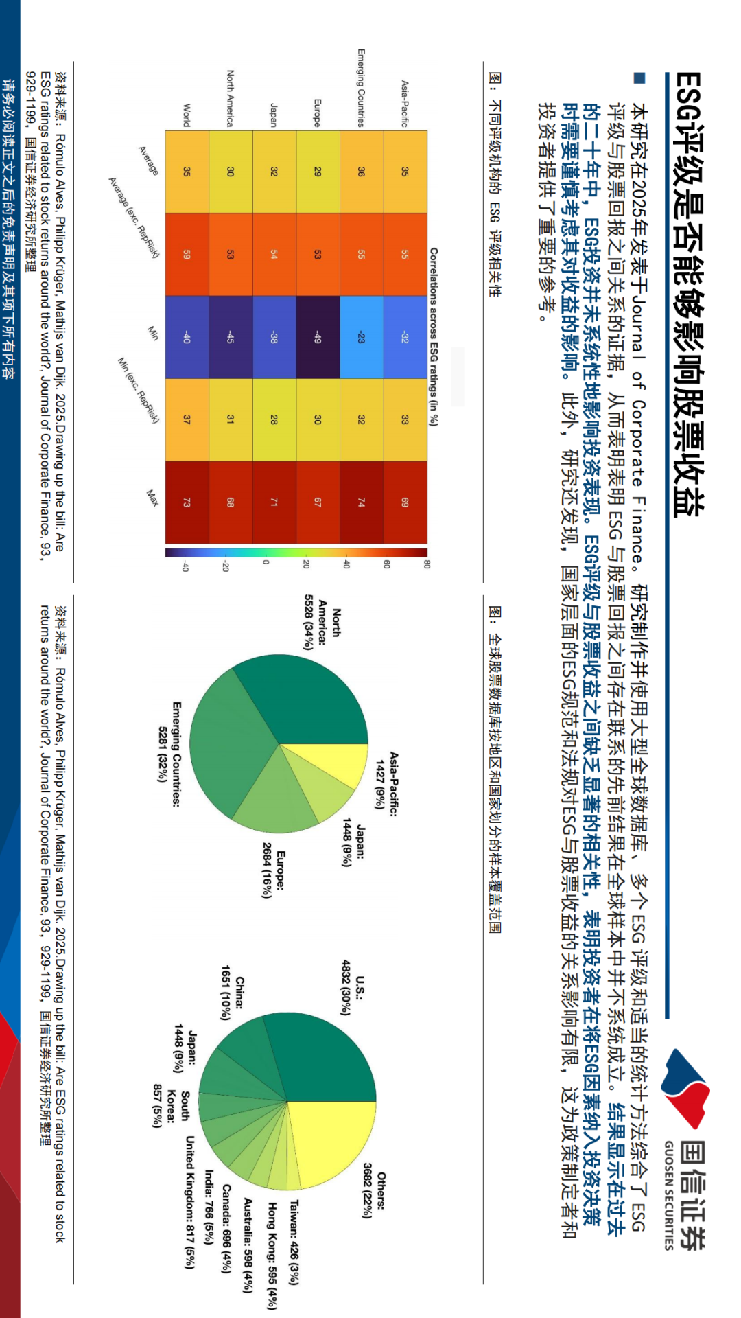 【ESG动态】甬金股份（603995.SH）获华证指数ESG最新评级CC，行业排名第184