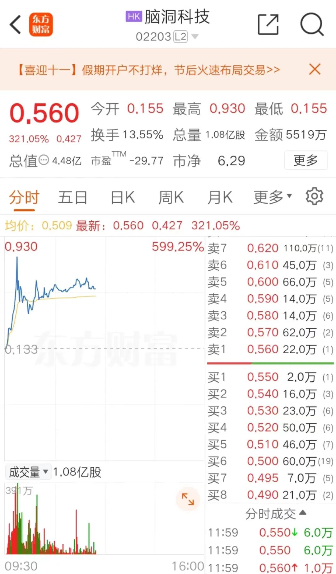 全球第一！刚刚，港股重磅！