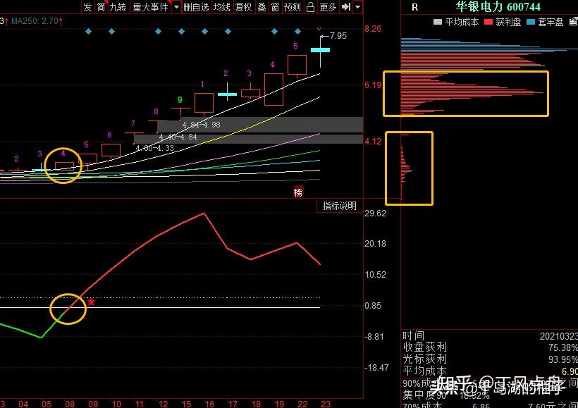 华银电力录得5天4板