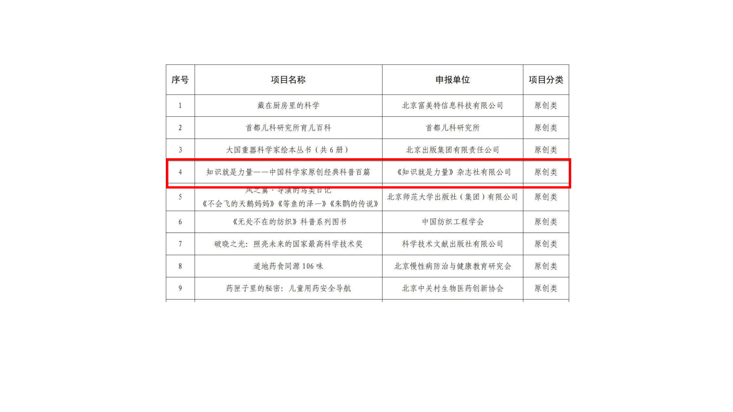 中国科协发布2025重大科学问题、工程技术难题和产业技术问题
