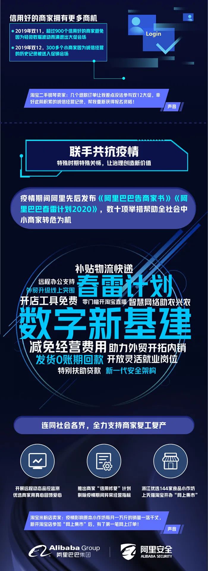 南京阿里中心开园背后：“工程师”高地持续优化营商环境